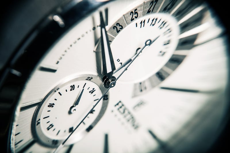 Time concept